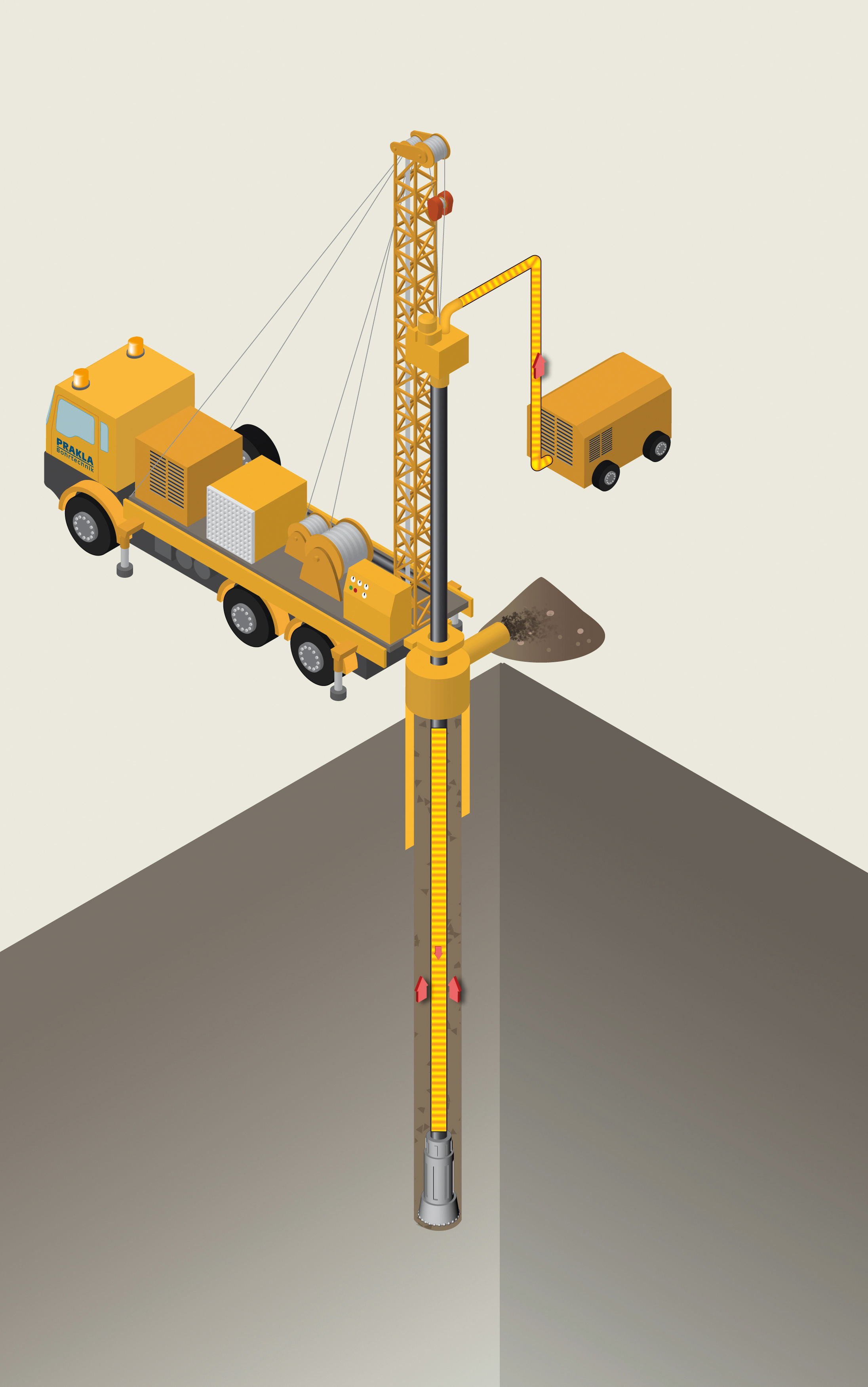 In down-the-hole hammer drilling, the air-driven hammer drill is connected to the rotating drill string. 